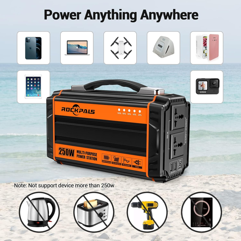 Портативна зарядна станція ROCKPALS 250 (222 Вт·год / 250 Вт) 110V