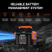 Портативна зарядна станція Bailibatt 300W (257 Вт·год / 69600 мА·год) 110V