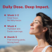 Олія антарктичного криля LABO Nutrition Perfect Krill EX, 1000 мг, 60 капсул