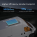 Комплект монокристалічних сонячних панелей Renogy 200W (2 шт. по 100W, 12V)